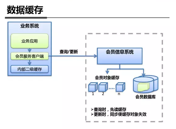 QQ20150605113005