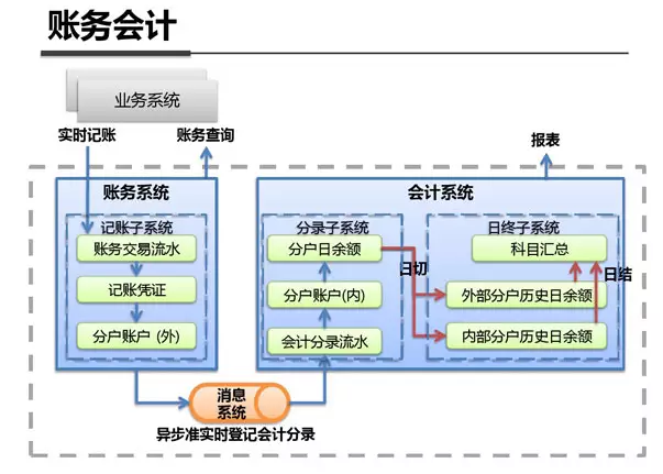 QQ20150605112701